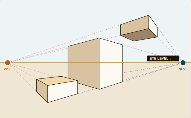 Preview of the interactive Perspective Lab: boxes drawn in two-point perspective with a draggable eye level and vanishing points.